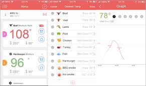 Thermometer records diary, body temperature tracker : 15 Best Thermometer Apps For Android Phone And Iphone