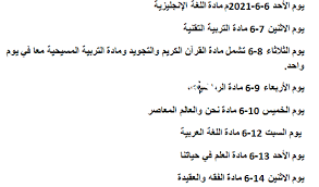 جدول امتحانات الشهادة الثانوية السودانية 2021 التاسع عشر من هذا الشهر. Ø¬Ø¯ÙˆÙ„ Ø§Ù…ØªØ­Ø§Ù†Ø§Øª Ø§Ù„Ø´Ù‡Ø§Ø¯Ø© Ø§Ù„Ø³ÙˆØ¯Ø§Ù†ÙŠØ© 2021 Ø§Ù…ØªØ­Ø§Ù†Ø§Øª Ø´Ù‡Ø§Ø¯Ø© Ø§Ù„Ø£Ø³Ø§Ø³ ÙˆÙ„Ø§ÙŠØ© Ø§Ù„Ø®Ø±Ø·ÙˆÙ… 2021 ÙˆÙƒØ§Ù„Ø© Ø³ÙˆØ§ Ø§Ù„Ø¥Ø®Ø¨Ø§Ø±ÙŠØ©