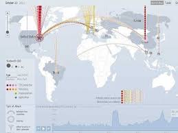 Cybersecurity Graphic Map Ddos Attack Denial Of Service Attack Map