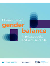 Venture capitalists often place restrictions on firms that. Https Www Ifc Org Wps Wcm Connect 79e641c9 824f 4bd8 9f1c 00579862fed3 Moving Toward Gender Balance Final Pdf Mod Ajperes