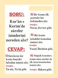 Kur An I Kerim De Sureler Isimlerini Nereden Alir 2020 Dualar Bilgi Islam
