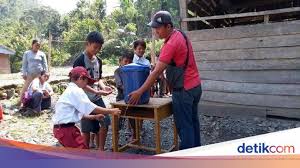Pembuatan film dokumenter tentang profil sekolah memerlukan tahap dan waktu pengerjaan sebagai berikut: Kenalkan Sapriadi Seorang Diri Mengajar Sd Di Pedalaman Sulawesi