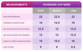 How To Measure Your Head For A Wig Mnxtensions