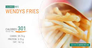 Wendys Fries Calories In 100g Or Ounce 2 Things Worth Knowing