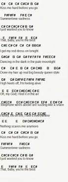 Summertime Sadness Easy Piano Songs Flute Sheet Music Summertime Sadness