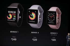 Apple Watch Series 3 Release Date Price Specs Features