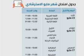 وكما نشاهد في جدول امتحانات الثانوية الازهرية الصف الاول الثانوي علمي وادبي 2021 كذلك امتحانات الصف الثاني الثانوي من القسمين العلمي والأدبي والبعوث الإسلامية يوم السبت. Ø¬Ø¯ÙˆÙ„ Ø§Ù„Ø§Ù…ØªØ­Ø§Ù† Ø§Ù„ØªØ¬Ø±ÙŠØ¨ÙŠ Ù„Ù„ØµÙ Ø§Ù„Ø«Ø§Ù„Ø« Ø§Ù„Ø«Ø§Ù†ÙˆÙŠ 2021 Ø§Ù„Ù…ØµØ±ÙŠ Ø§Ù„ÙŠÙˆÙ…