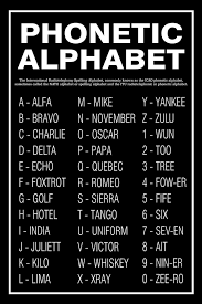 The nato phonetic alphabet is the most common, but the others are used in other areas. Nato Phonetic Alphabet Remorandom