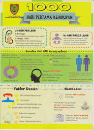 Beriadah fizikal selepas beriadah minda di dewan. Get Poster Badan Sihat Otak Cerdas Background Ayoesihat
