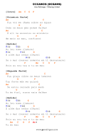 Em oceanos, os diretores jacques perrin e jacques cluzaud foram fundo nas águas que. Ukulele Oceanos Ana Nobrega Baixar Pdf De Docero Com Br