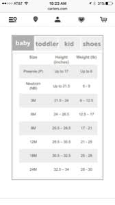 28 Particular Carters Newborn Size Chart