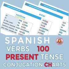 Dar Conjugation Chart 52354 Metabluedb