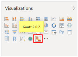 Power Bi Gantt Chart How To Create Gantt Chart In Power Bi