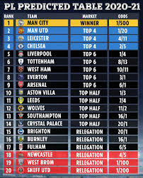 Man utd trình làng bộ 3 mới toanh trận gặp west brom. Rynmw7ekio7zpm