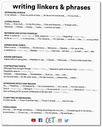 Pin On Write Paper Service