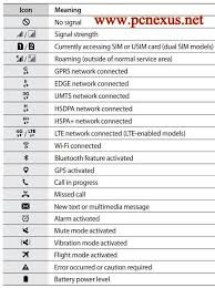 Phone was sold in october change the a description of. Android Status Indicator Icons