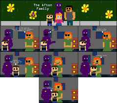 Daily specials * weekly pie drawing * samples daily. The Afton Family Meeting Mrs Williams Fivenightsatfreddys