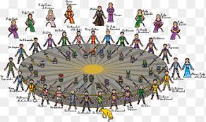 Please help us keep it that way by donating! Galahad Round Table King Arthur Knight Arsenal F C Knight Furniture Waste Png Pngegg