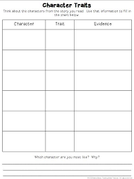 Character Traits Graphic Organizers Character Traits Graphic Organizer Teaching Character Traits Graphic Organizers