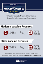 Jun 30, 2021 · moderna says its vaccine is effective against the delta variant : Moderna And Pfizer Health Mil