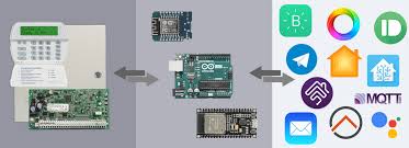 Image result for site:byggahus.se dsc