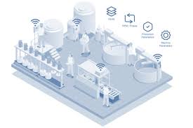Most passive motion detectors look for changes in infrared radiation, aka heat. Hc Dig Sig Z1 Sigfox Partner Network The Iot Solution Book