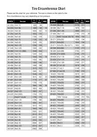 65 unmistakable tire size comparison chart download