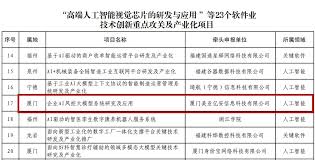 喜报| 美亚亿安成功入选福建省软件业技术创新重点攻关及产业化 ...