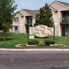 #2 best value of 34 places to stay in idaho falls. E 17th St Ashment Ave Idaho Falls Id Walk Score