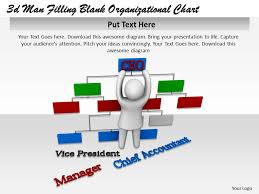 3d Man Filling Blank Organizational Chart Ppt Graphics Icons