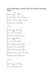 G hancur hati ini d/f# melihat semua gambar diri c d g yang tak bisa, ku ulang kembali. Ebiet G Ade Ayah Chord Ukulele