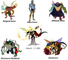 Favourite Kevin Mutation? : rBen10