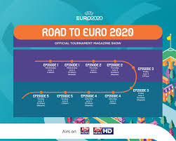 The 2020 uefa european football championship, commonly referred to as uefa euro 2020 or simply euro 2020, is scheduled to be the 16th uefa european championship. 7 M0oy0lkwr8zm