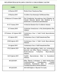 İşte lgs 2021 tercih kılavuzu ve. Meb Lgs Tercih Kilavuzu Yayinlandi Iste 2019 Lgs Tercih Takvimi Sartlari Haberler