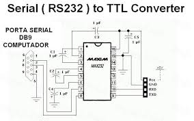 Conversores De Nivel Usb Para Rs232 Ttl Hoje Em Dia O Mais Encontrado No Mercado Livre Saindo Por R 12 00 Frete Para Quem Tem Usb Eletronica