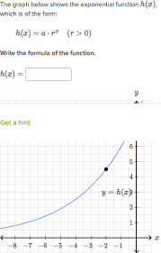 Exponential Functions From Tables Graphs Practice Khan