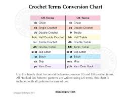 Crochet Conversion Charts Free