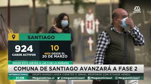 Desde las 5:00 horas, los vecinos podrán salir sin permiso y se reabrirá parte del comercio. Comuna De Santiago Avanzara A Fase 2 Desde Este Jueves A Las 5 De La Manana Youtube