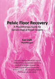Http Www Livestrong Com Article 144822 Exercises To Keep The Spine In Alignment While Seeing A Chiropractor Pelvic Floor Pelvic Floor Surgery Physiotherapy