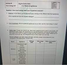 Gizmo, students can play our version of a carnival game while they explore theoretical and experimental probability. Activity B Your Energy Bill Get The Gizmo Ready Chegg Com