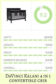 Davinci Kalani 4 In 1 Convertible Crib Davinci Kalani Is One Of The Best Convertible Cribs On The Market Kalani Can C Convertible Crib Cribs New Baby Products