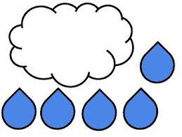 Clouds gather moisture from the air and soak it in like a sponge. Rain Clouds Worksheets Teaching Resources Teachers Pay Teachers