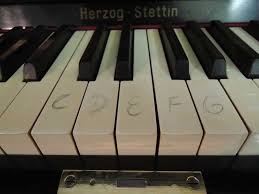 Alternativ bietet das bmz die möglichkeit. Klavier Schablone Zum Ausdrucken Klaviatur Ausklappbare Klaviertastatur Mit 88 Tasten Von A Lqaff Com