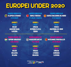 Il presidente della figc gabriele gravina, commentando i sorteggi dei gironi degli europei, avverte: I Gironi Degli Europei Giovanili