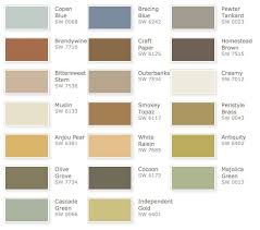 Sherwin Williams Rustic Refined Color Palette Exterior