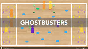 Elementary pe games during covid. Halloween Games And Activities For Physical Education