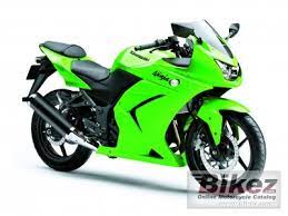 Shop for 2012 kawasaki ex250j ninja 250r products at dennis kirk. Kawasaki Ninja 2012 Price Off 69 Felasa Eu