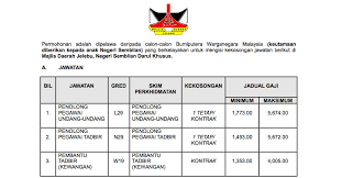 Jawatan kosong di majlis daerah kuala selangor mempelawa warganegara malaysia yang berkelayakan dan berumur tidak kurang daripada 18 tahun pada tarikh tutup iklan jawatan untuk. Jawatan Kosong Terkini Majlis Daerah Jelebu Md Jelebu Kerja Kosong Kerajaan Swasta