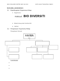 Soalan pat sains tingkatan 2.pdf via www.scribd.com. Nota Sains Tingkatan 2 Bab 3