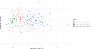 Image result for Daucus incognitus